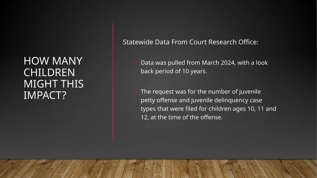 Raising the age of Delinquency – Impact, - slide 4 of 34