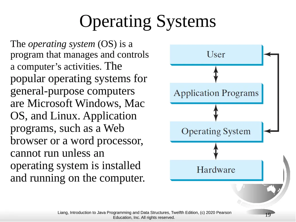 1 Chapter 1 Introduction to Computers, Programs, - slide 19 of 73