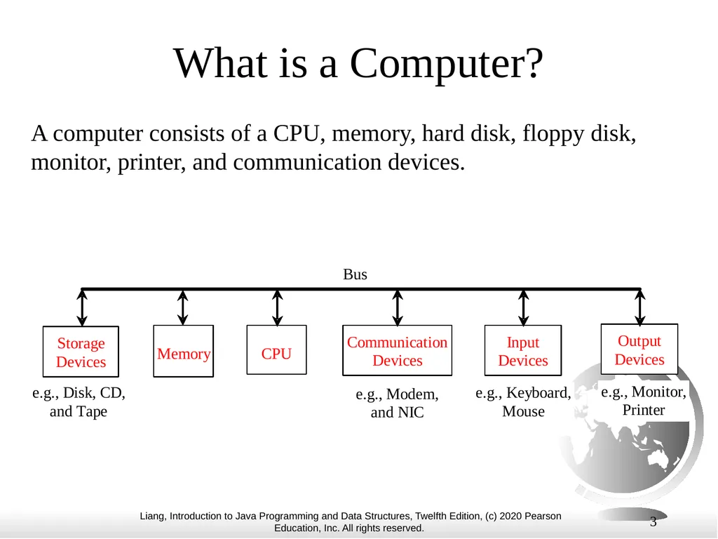 1 Chapter 1 Introduction to Computers, Programs, - slide 3 of 73