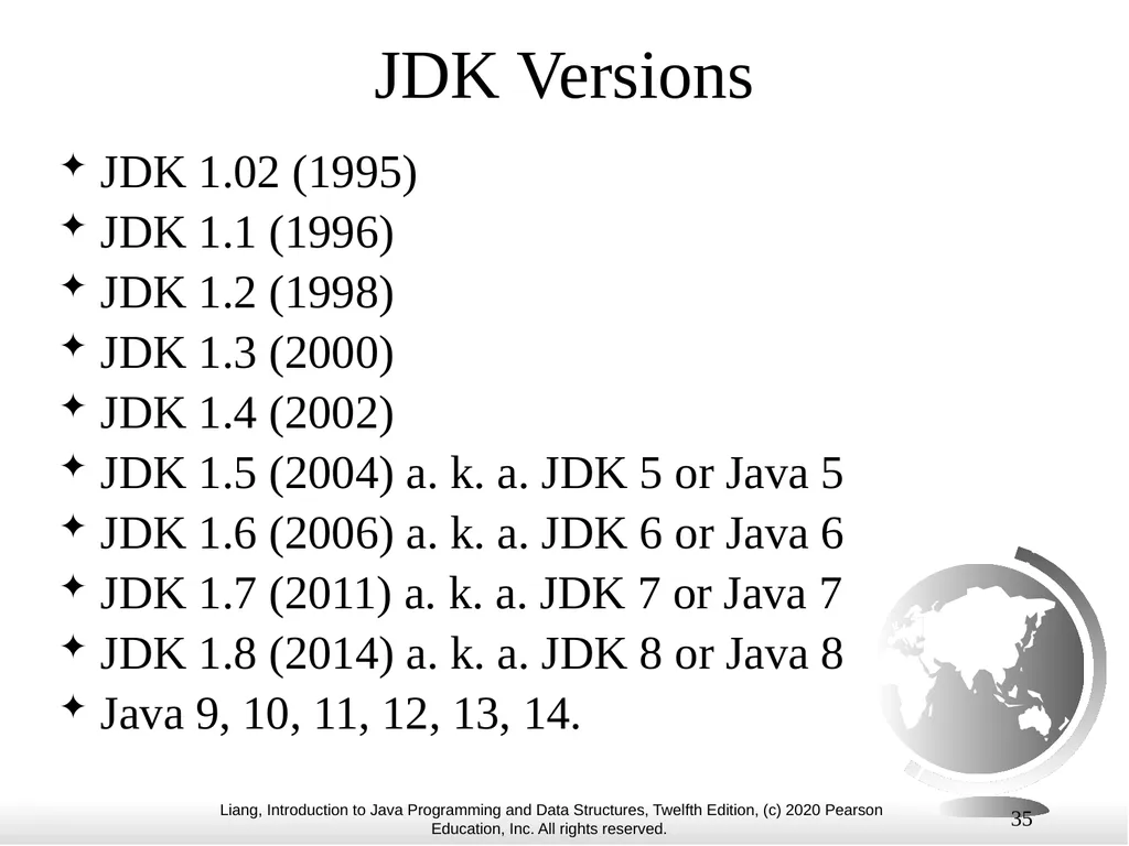 1 Chapter 1 Introduction to Computers, Programs, - slide 35 of 73