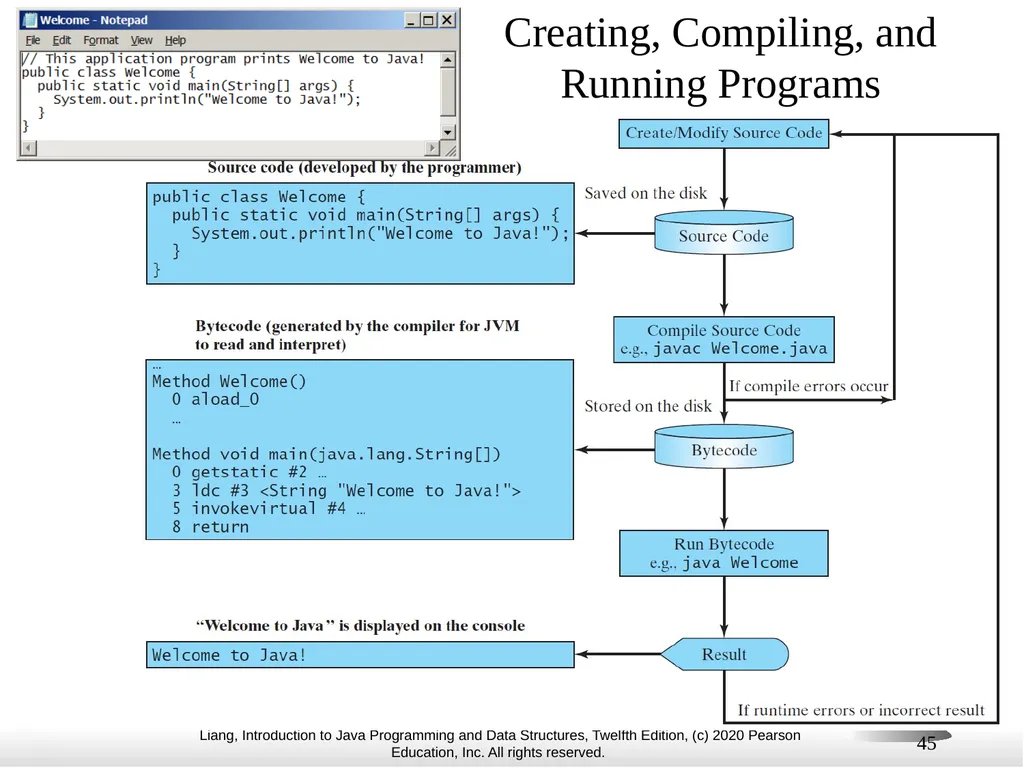 1 Chapter 1 Introduction to Computers, Programs, - slide 45 of 73