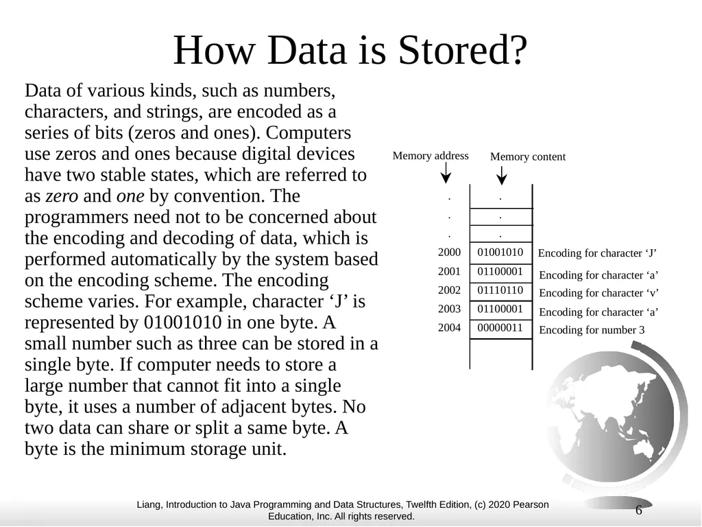 1 Chapter 1 Introduction to Computers, Programs, - slide 6 of 73