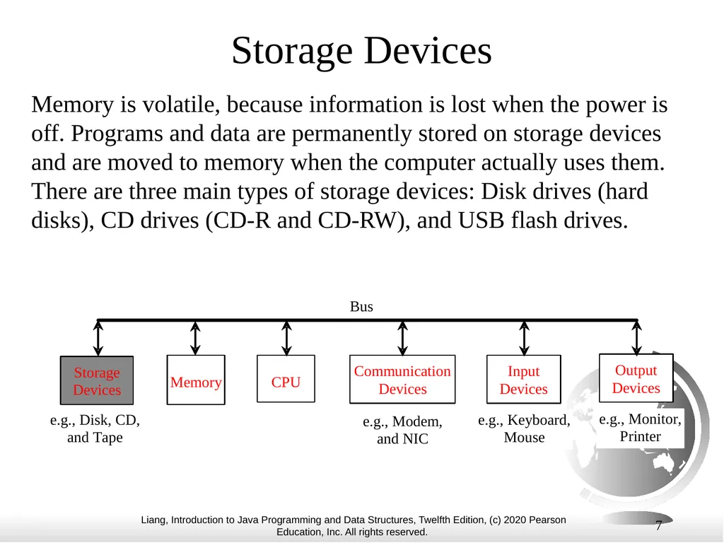 1 Chapter 1 Introduction to Computers, Programs, - slide 7 of 73
