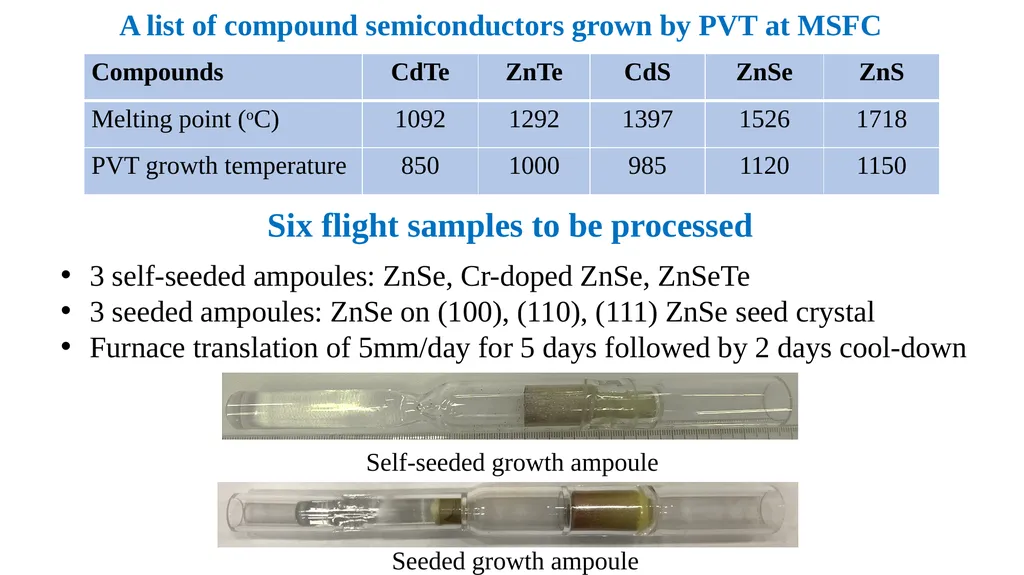 Growth of Ternary Compound Semiconductors (GTCS) A - slide 4 of 12