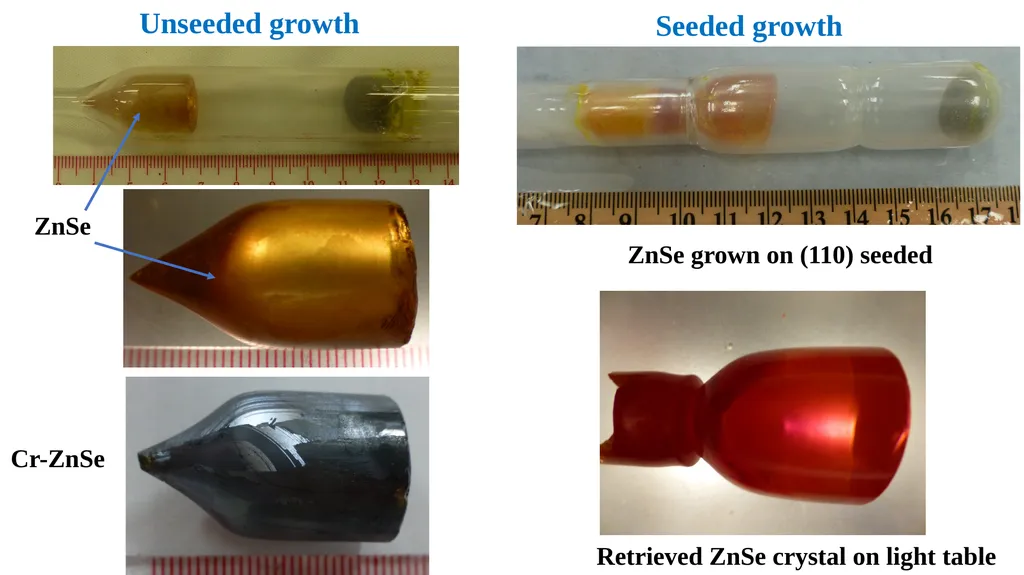Growth of Ternary Compound Semiconductors (GTCS) A - slide 5 of 12