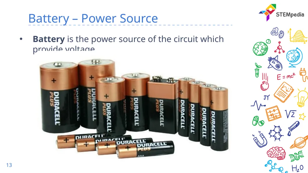Basics of Electronics – Voltage What is - slide 13 of 22