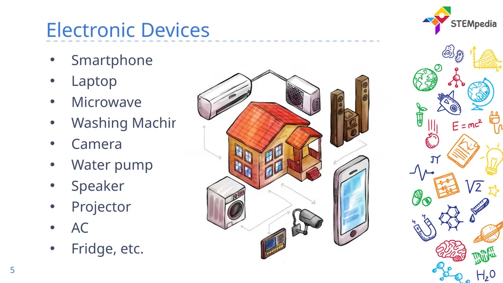 Basics of Electronics – Voltage What is - slide 5 of 22