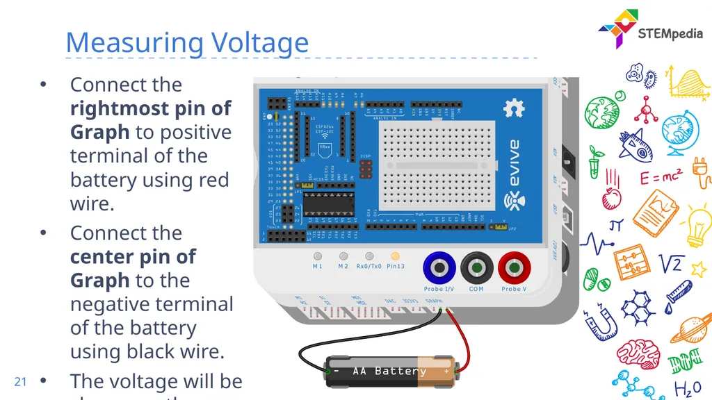 Basics of Electronics – Voltage What is - slide 21 of 22