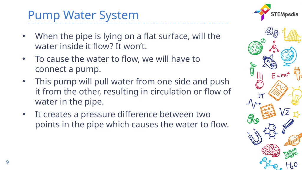 Basics of Electronics – Voltage What is - slide 9 of 22