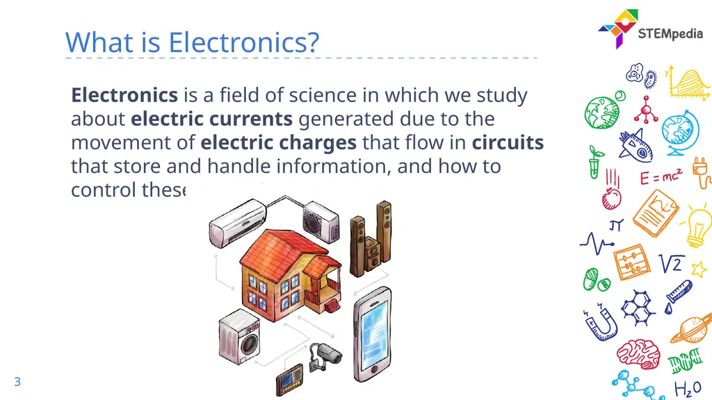 Basics of Electronics – Voltage What is - slide 3 of 22