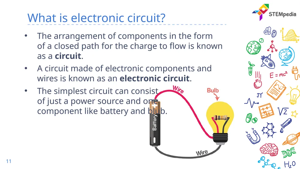 Basics of Electronics – Voltage What is - slide 11 of 22
