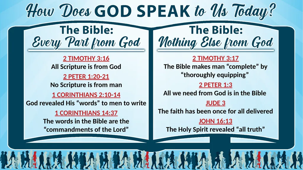 2 TIMOTHY 3:16 All Scripture is from God 2 PETER - slide 2 of 4
