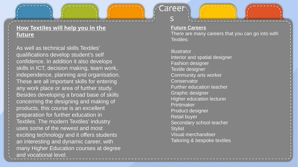 GCSE TEXTILES Content Exam Staff Pupil view - slide 7 of 9