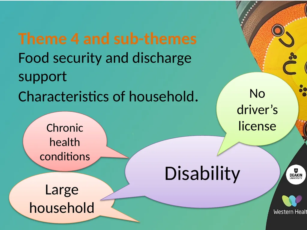 q More than a meal: Co-designed improvements to - slide 13 of 18