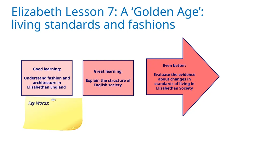 Explain the causes, events and consequences of the - slide 3 of 20