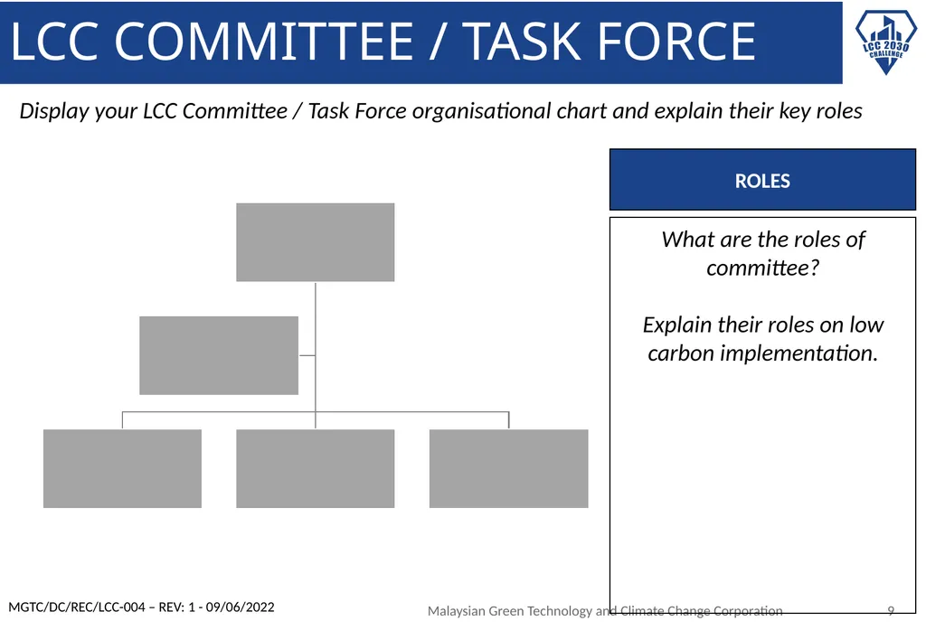 LCC BLUEPRINT IMPLEMENTATION DOCUMENT Insert logo - slide 9 of 20