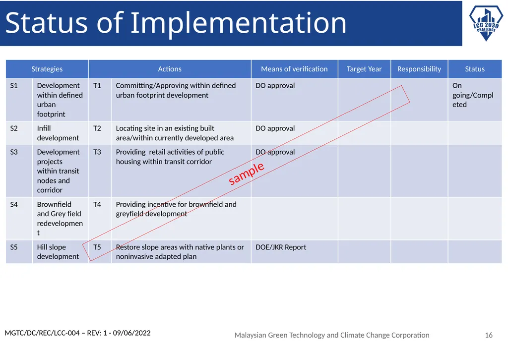 LCC BLUEPRINT IMPLEMENTATION DOCUMENT Insert logo - slide 16 of 20