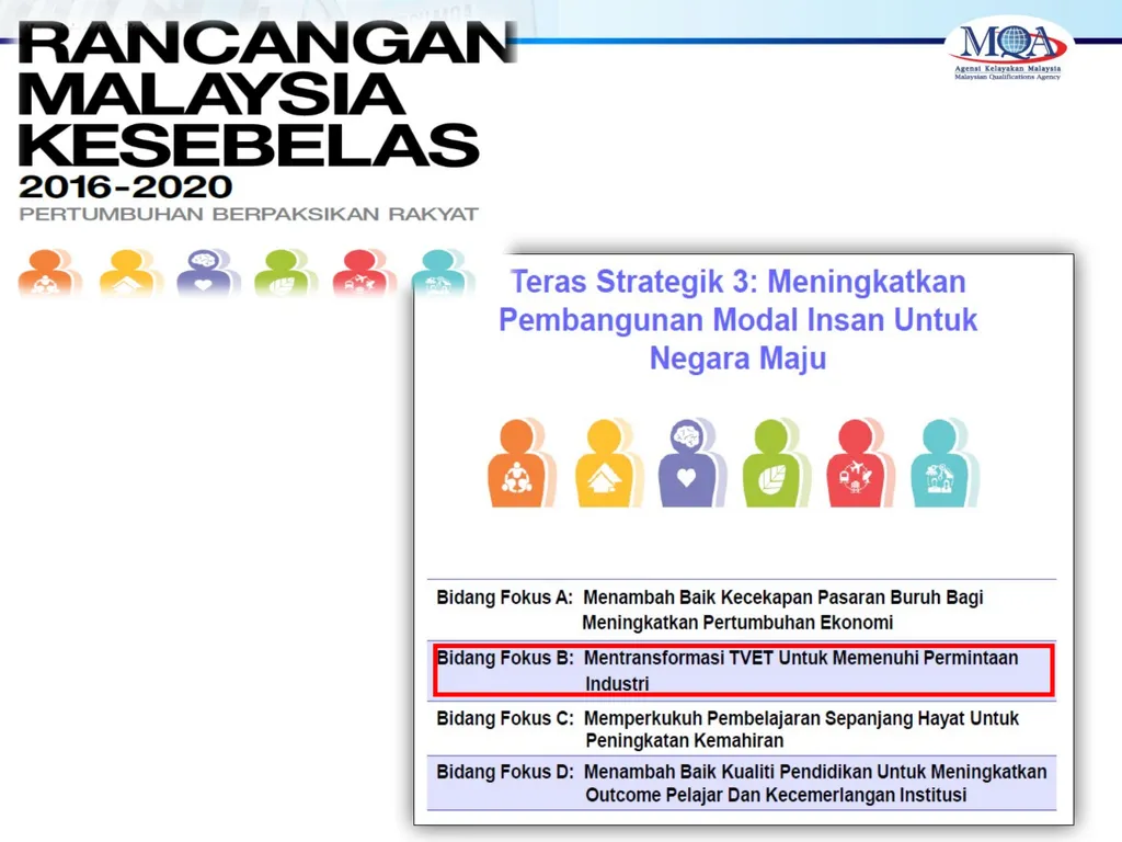 CODE OF PRACTICE FOR TVET PROGRAMME ACCREDITATION, - slide 39 of 77