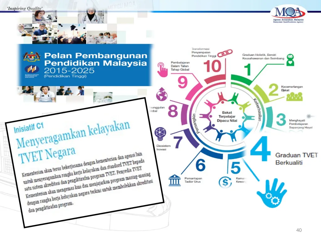 CODE OF PRACTICE FOR TVET PROGRAMME ACCREDITATION, - slide 40 of 77