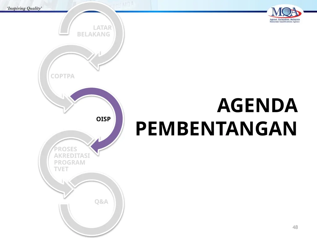 CODE OF PRACTICE FOR TVET PROGRAMME ACCREDITATION, - slide 48 of 77
