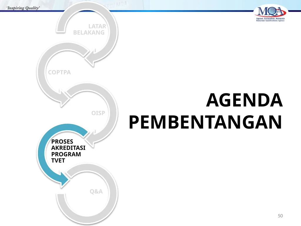 CODE OF PRACTICE FOR TVET PROGRAMME ACCREDITATION, - slide 50 of 77
