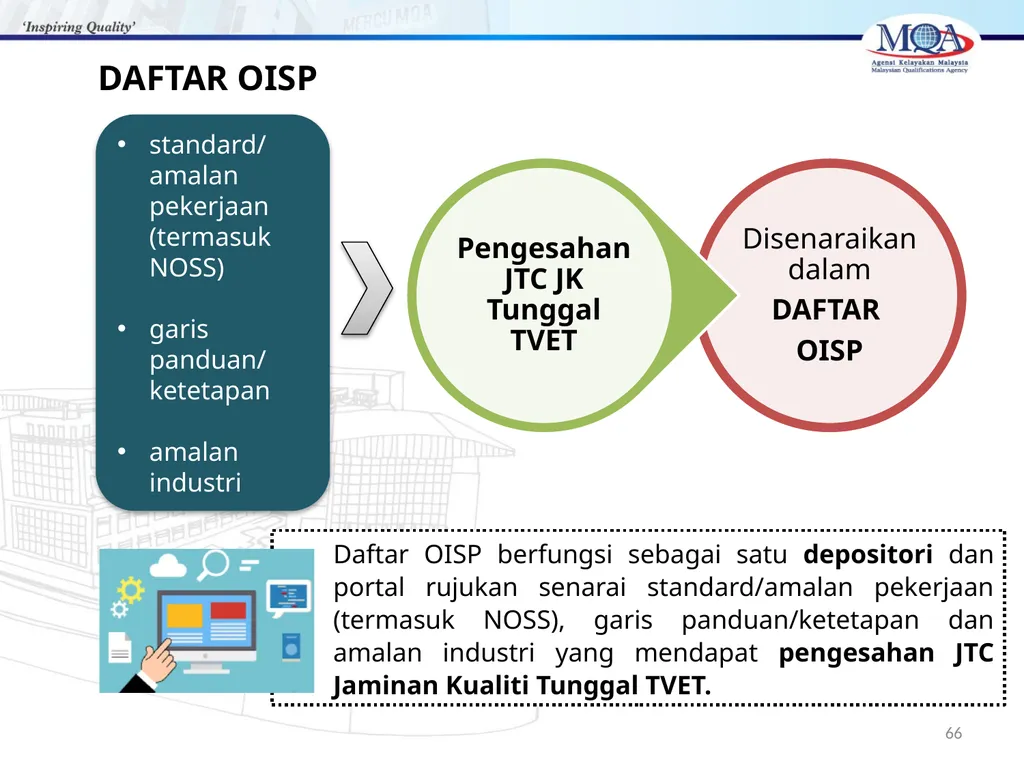 CODE OF PRACTICE FOR TVET PROGRAMME ACCREDITATION, - slide 66 of 77