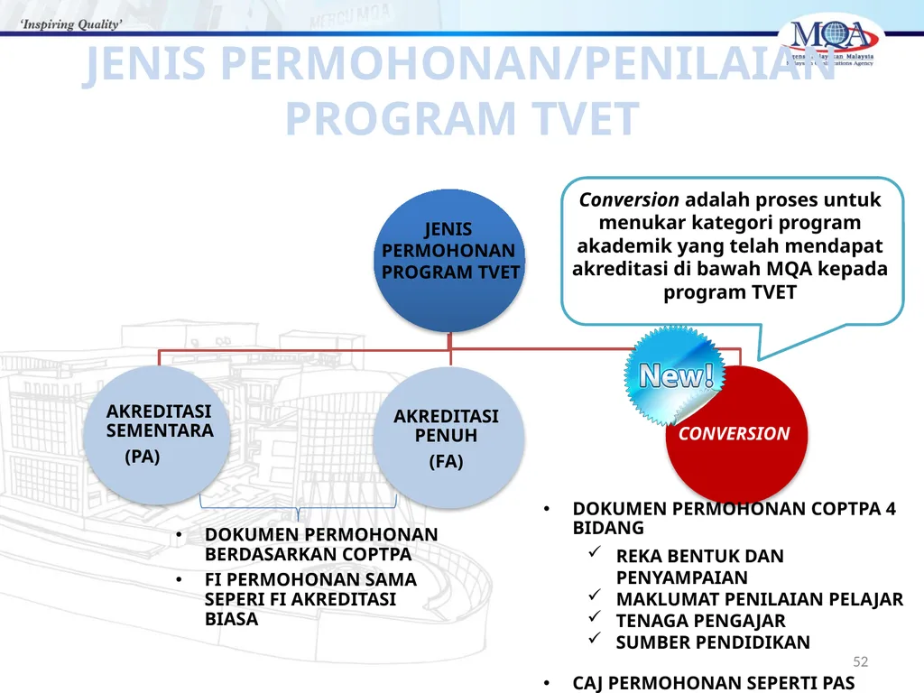 CODE OF PRACTICE FOR TVET PROGRAMME ACCREDITATION, - slide 52 of 77