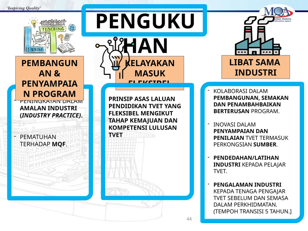 CODE OF PRACTICE FOR TVET PROGRAMME ACCREDITATION, - slide 44 of 77