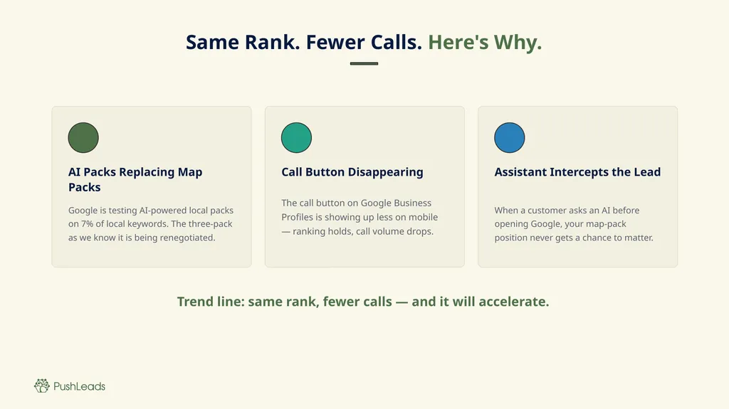 Who Does the AI Name When Your Customer Asks? How - slide 6 of 12