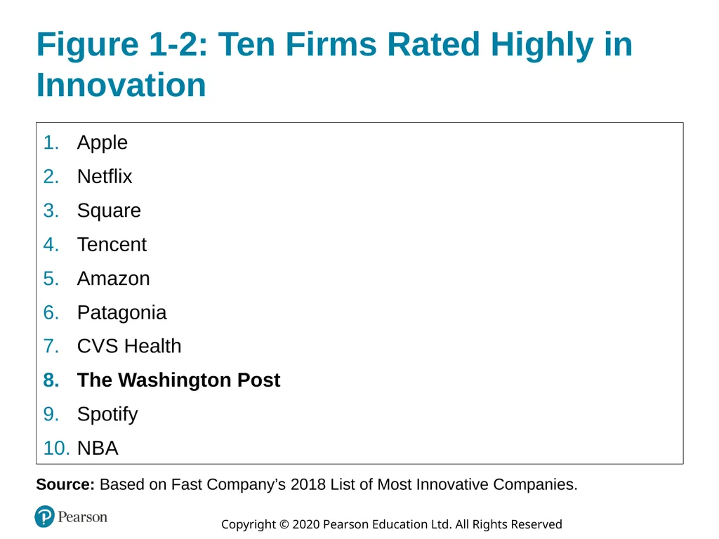 Strategic Brand Management: Building, Measuring, - slide 8 of 46