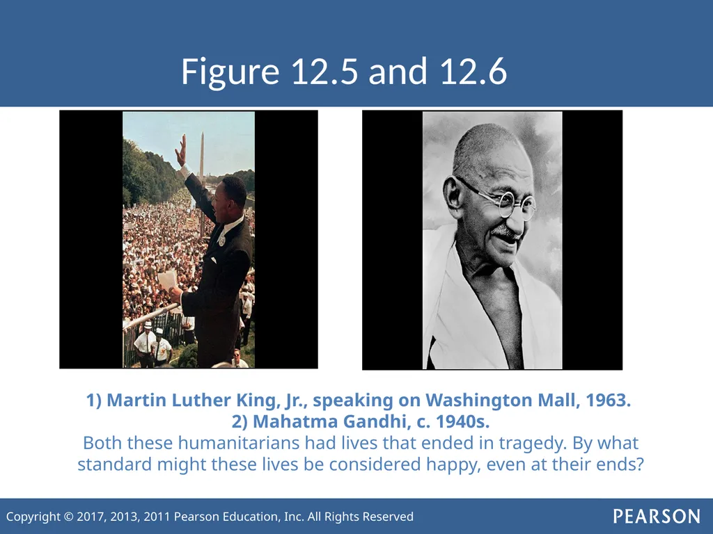 Chapter 12 Happiness Learning Objectives 12.1 - slide 17 of 21