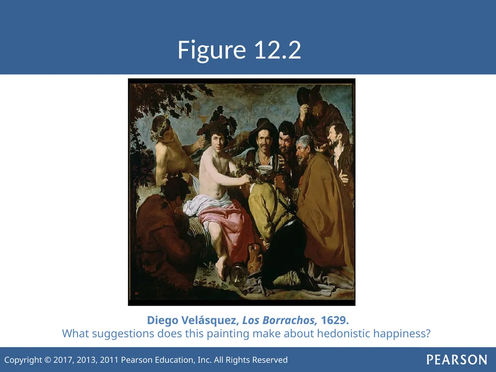 Chapter 12 Happiness Learning Objectives 12.1 - slide 7 of 21