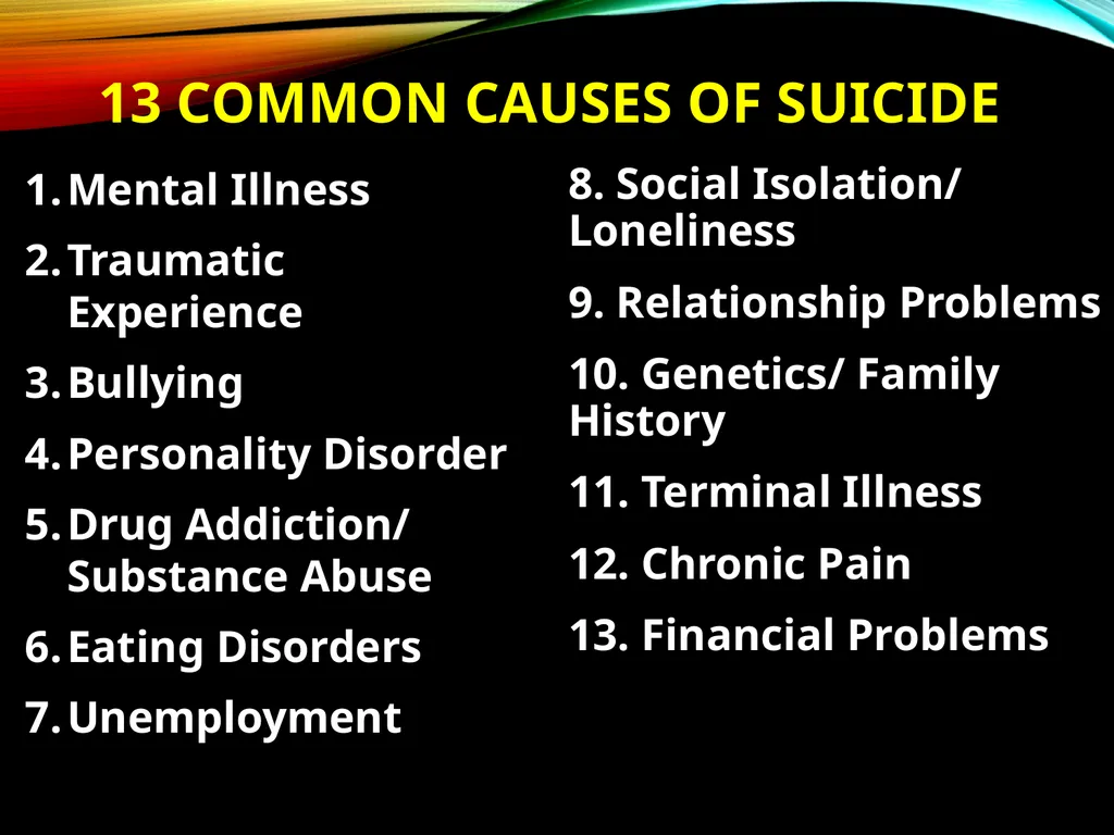 Suicide Derived from Latin word sui = oneself , - slide 10 of 16