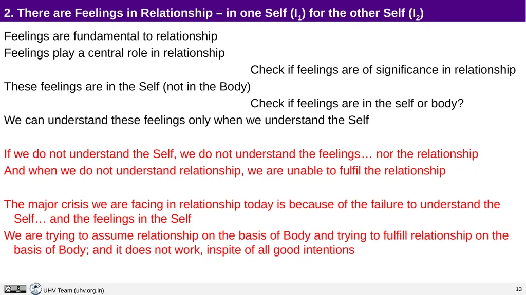 Lecture 13 Harmony in the Family – the Basic Unit - slide 7 of 33