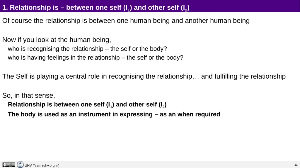Lecture 13 Harmony in the Family – the Basic Unit - slide 6 of 33