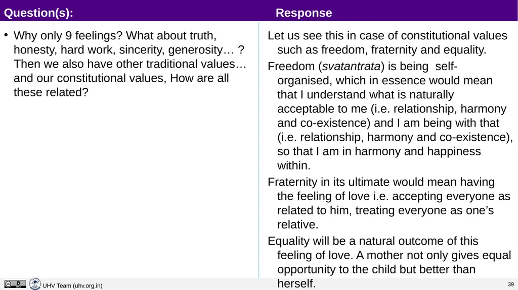 Lecture 13 Harmony in the Family – the Basic Unit - slide 31 of 33