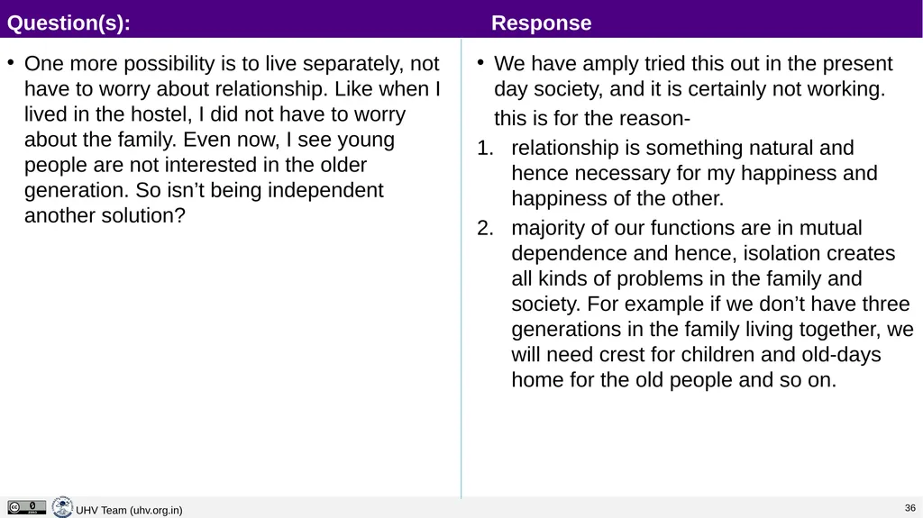 Lecture 13 Harmony in the Family – the Basic Unit - slide 28 of 33