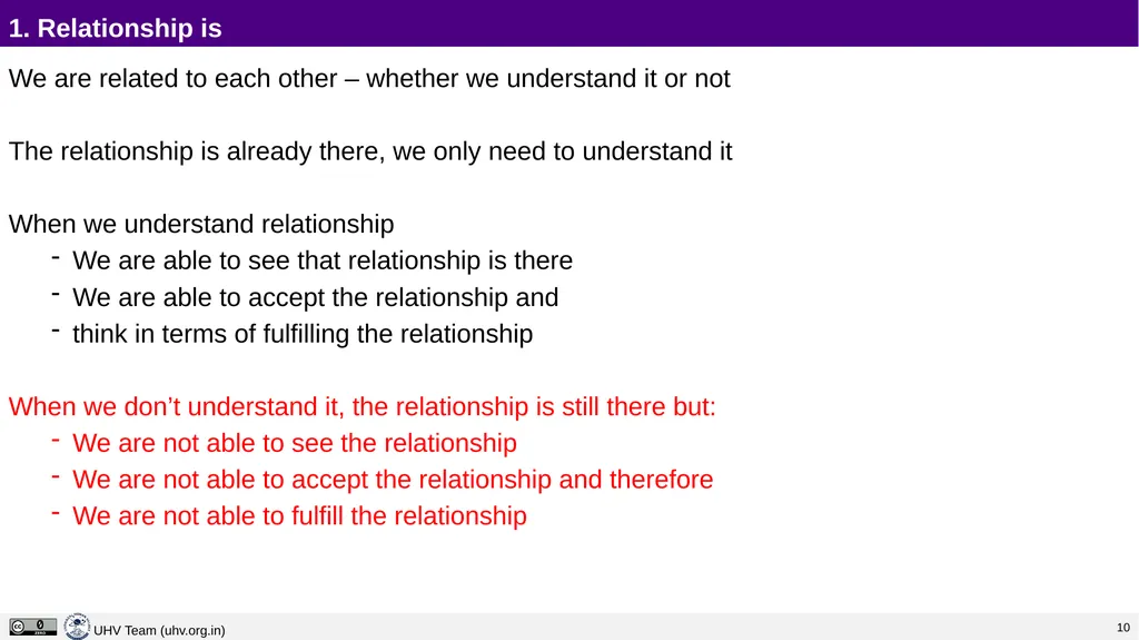 Lecture 13 Harmony in the Family – the Basic Unit - slide 5 of 33