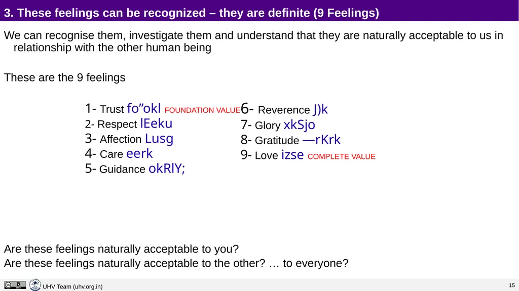 Lecture 13 Harmony in the Family – the Basic Unit - slide 9 of 33