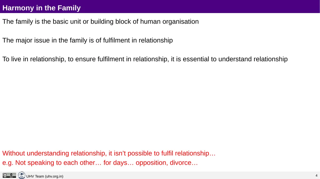 Lecture 13 Harmony in the Family – the Basic Unit - slide 3 of 33