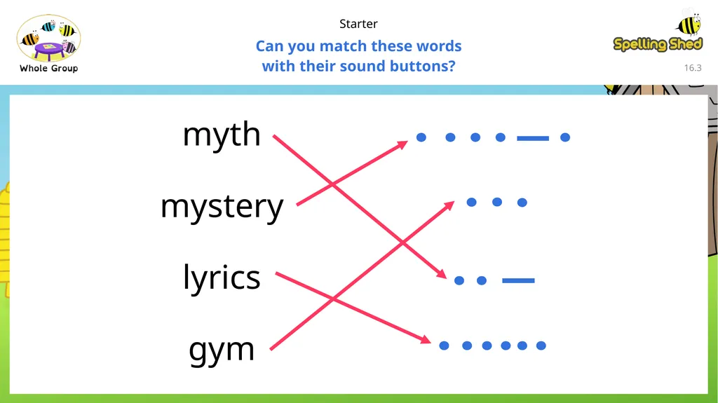 To be able to segment words into the correct - slide 3 of 19