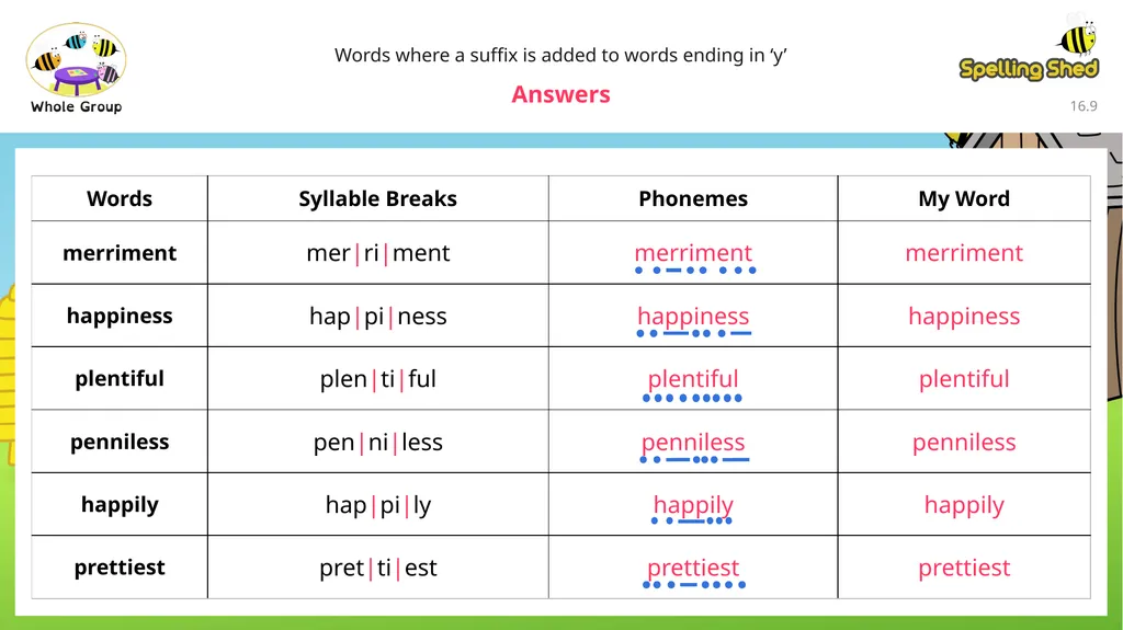 To be able to segment words into the correct - slide 9 of 19
