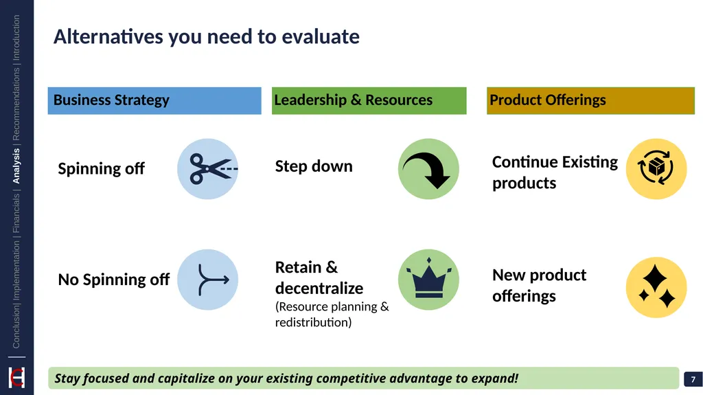GlaxoSmithKline: Vaccinate Against Challenges - slide 7 of 35