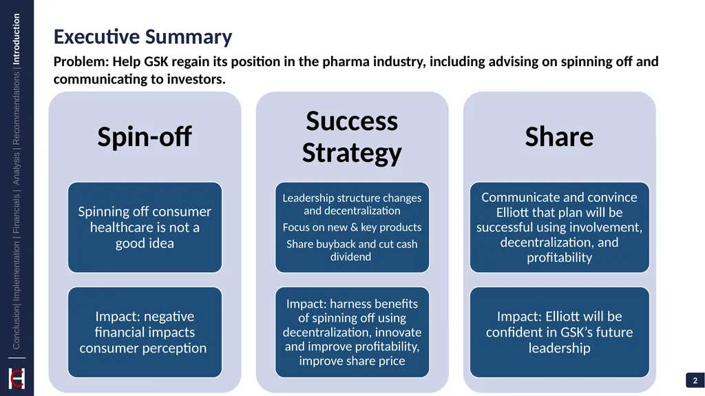GlaxoSmithKline: Vaccinate Against Challenges - slide 2 of 35