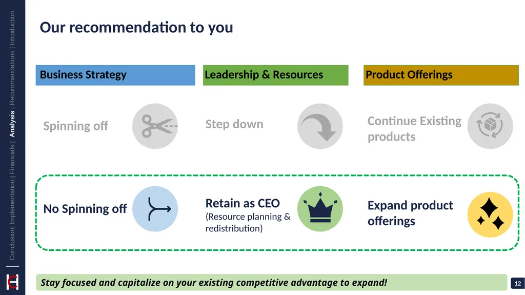 GlaxoSmithKline: Vaccinate Against Challenges - slide 12 of 35
