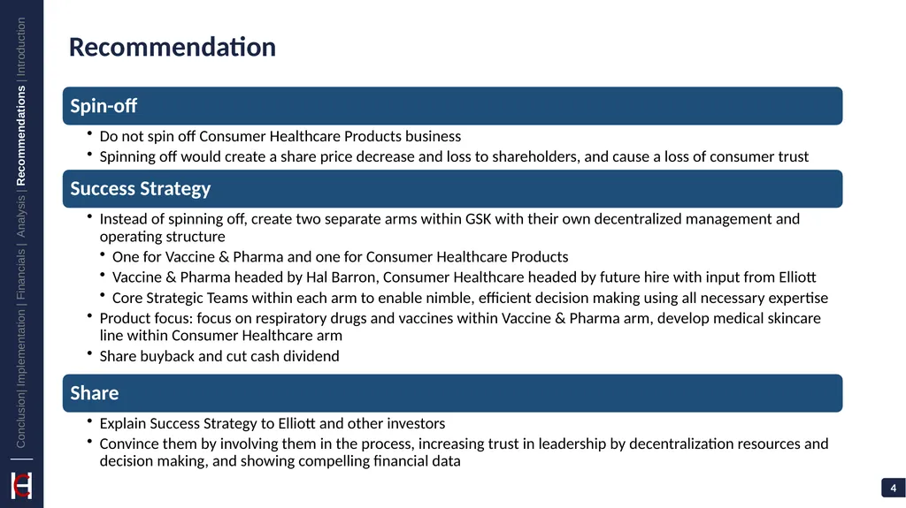 GlaxoSmithKline: Vaccinate Against Challenges - slide 4 of 35