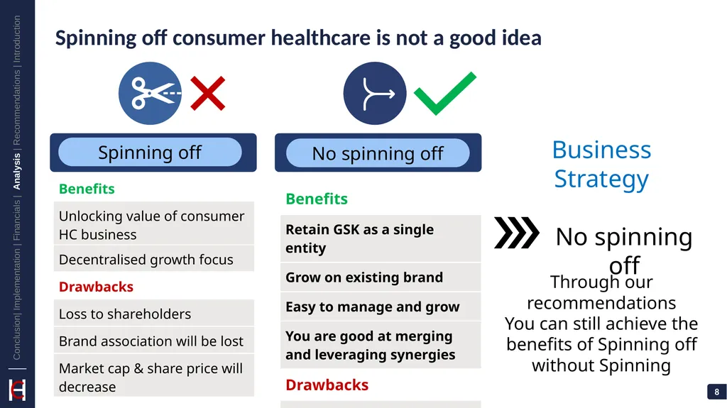 GlaxoSmithKline: Vaccinate Against Challenges - slide 8 of 35