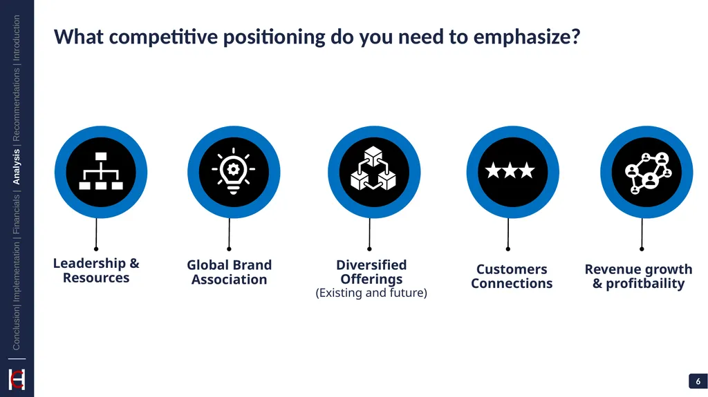 GlaxoSmithKline: Vaccinate Against Challenges - slide 6 of 35