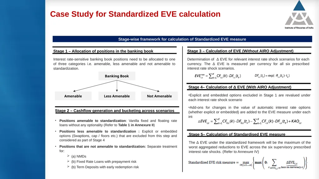 Measurement and modelling of interest rate risk in - slide 26 of 43