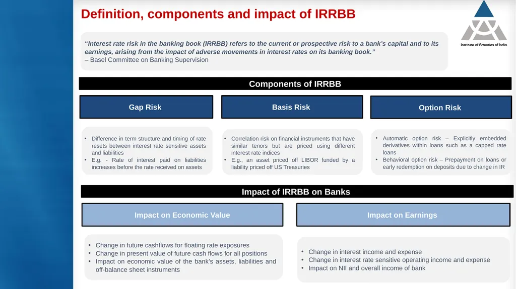Measurement and modelling of interest rate risk in - slide 7 of 43